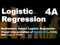 Logistic Regression ML Visualise the interpretation of Probability Odds Ratio and Log of Odds