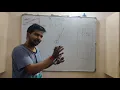 LeetCode 78 Subsets Backtracking Hindi