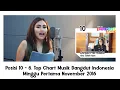 Download Lagu Posisi 10 - 6, Top Chart Musik Dangdut Indonesia Minggu Pertama November 2016