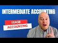 Accounting for Leases Intermediate Accounting Chapter 21