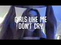Download Lagu thuy - Girls Like Me Don't Cry (sped-up/tiktok version)