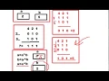 program to swap two number using bitwise operator in C language in HINDI