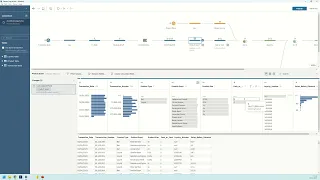Preppin Data 2024 Week 10 - Preppin for Pulse