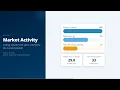 Pontiac Michigan Housing Market Update June 2026 Home Values