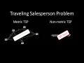 Traveling Salesperson Problem Approximation
