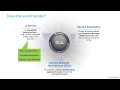 What s the Difference Between APIs Services and Microservices