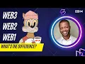 Web3 vs Web2 vs Web1 What s the difference Simple explanation