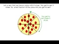Understanding fractions 3 NF 1