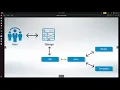 Django Tutorial Creating Your First View and URL
