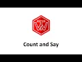 Count and Say LeetCode 38 Coding Interview Tutorial