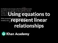 Using equations to represent linear relationships Khan Academy
