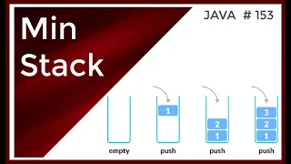 Coding Technical Interview - Min Stack