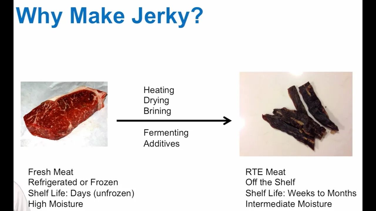 How water activity makes jerky safe, profitable, and delicious