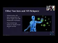 Ben Thrower MD MS Vaccines Shingles Pneumonia Flu COVID-19 July 2022