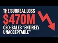 C3 AI AI FY 2026 Earnings Unpacking a 470 Million Net Loss The EDGAR Brief