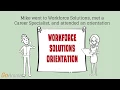 Laid off See how Texas Workforce Solutions can help