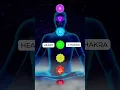 Download Lagu 7 Chakras of Human Body | Where Are The 7 Chakras Located