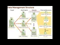 Download Lagu Webinar — Een introductie tot de DuraMAT DataHub