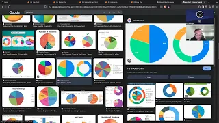 Matplotlib Tutorial - Pie Chart in Python Data Visualization Ep 3