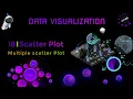 Multiple Scatter Plot Matplotlib Programming in Tamil