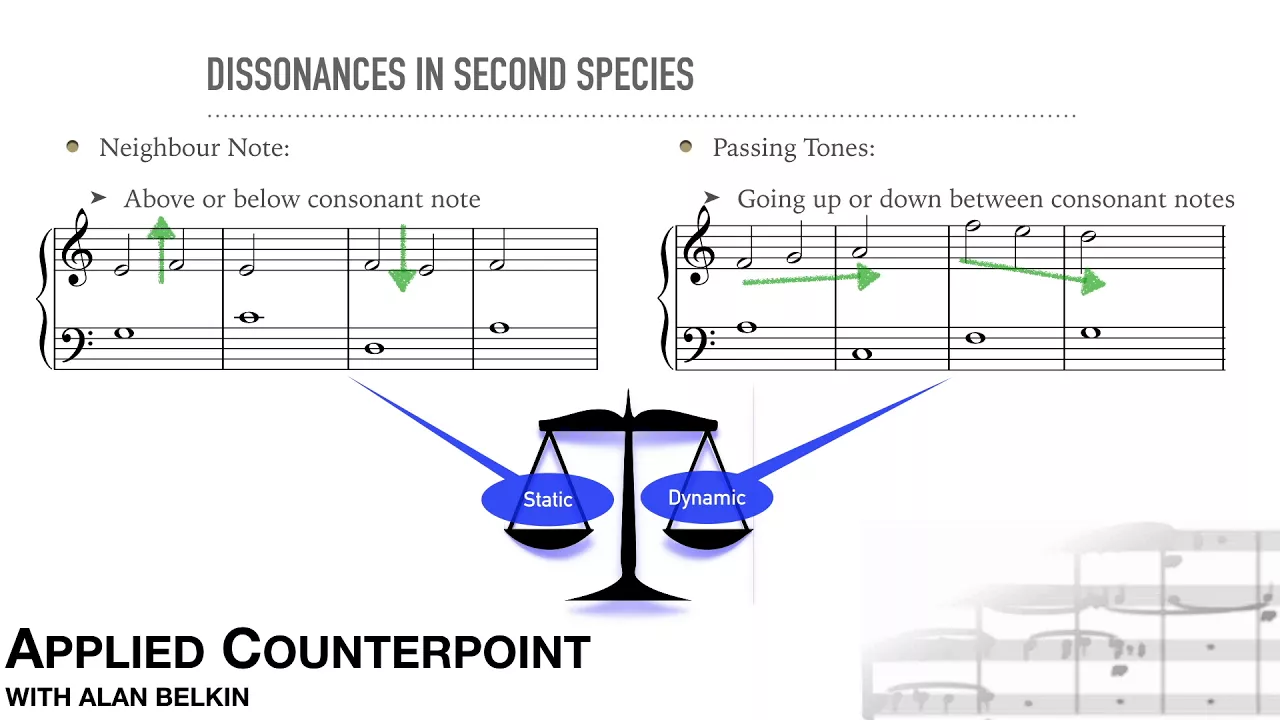 Counterpoint #4 - Second species