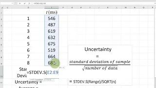 How do I calculate Uncertainty of Random data using Excel