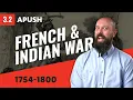 The French and Indian War Seven Years War Explained APUSH Review