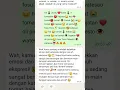 Download Lagu tomat tomat hajatan 👁️🫦👁️🤭🔥🔥🍅🍅
