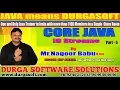 Core Java IO Streams Part - 5 by Nagoor Babu Sir