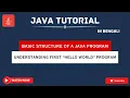 Java Tutorial Basic Structure of a Java Program Understanding our First Java Hello World Program