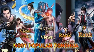 top 10 most popular donghua anime based on views battle through the heavens soul land btth s6