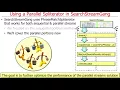 Java 8 Parallel SearchStreamGang Example part 2