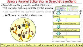 Java 8 Parallel SearchStreamGang Example part 2