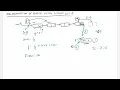 DS-4-006 Implementation of Queue using Linked List In Hindi By TJ Sir