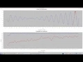 Genetic Algorithm Visualization