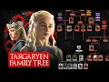 The Complete Targaryen Family Tree Explained