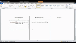 Python Memory Model Intro Pt 1