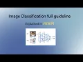 Image Classification using Deep Learning full guideline Bangladesh 2025