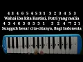 Download Lagu Not Angka Ibu Kita Kartini | Pianika Instrumen