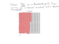 Using thousandths grids for decimals