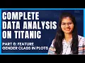 Data Analysis on Titanic Feature - plots in Gender class Part 6 Python Shambhavi gupta