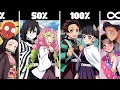 Most Popular Demon Slayer Ships And Their CHANCES of Romance
