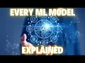 All Machine Learning Algorithms Explained in 30 min
