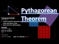 Pythagorean Theorem - How to Find 3rd side length of right triangle when given 2 sides