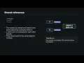 Python dynamic typing