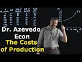 Chapter 13 The Cost of Production