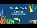 Simple State machine in C