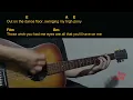 Mackenzie Carpenter - High Pony Easy Guitar Chord & Lyrics (cover)