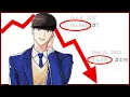 The Problem With Lookism