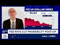 Download Lagu More goods inflation in June CPI index, Apollo's chief economist Torsten Slok